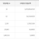 한아름복권판매점 이미지