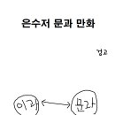 은수저 문과만화.jpg 이미지