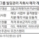 이도코퍼레이션