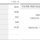현솔루션 이미지