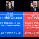 그라운드C, 9월 포럼, 미국 대선과 한반도