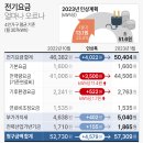 대중가스 이미지