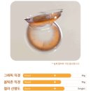 다비치안경 대전유성점 이미지