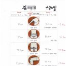 스타짐(창전점) 이미지