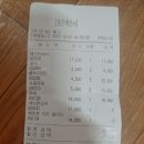 20221231(토)송년산행(남산) 바람직이회장님 주관 이미지