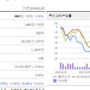 미래종합설비건축인테리어 이미지
