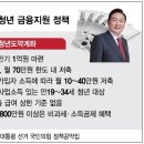 도약 티스토리