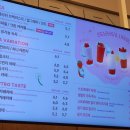 [제천 카페] 투썸플레이스 제천고암케이원점｜내돈내산 노트북하기 좋은 대형카페