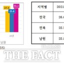 남원시보건소 정신건강복지센터 이미지