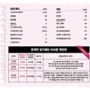 담비네일