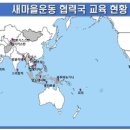 새마을개발 이미지