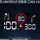유어뷰