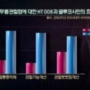 대조-008 이미지