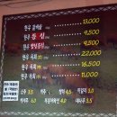 중파약국 네이버블로그