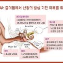 포낙보청기천안센터