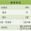 궁동 버스정류장 네이버블로그