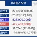 고척대우(아) 이미지