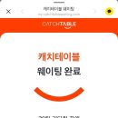 깡통만두