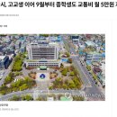 군산시 고교생에 월 5만원 교통비 지원 이미지