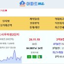 영종하늘도시 중구 실거래 하늘도시우미린2단지 3.9억 신흥아이파크 2.84억 하늘도시우미린1단지 2.7억 주공스카이빌12단지 1.74 이미지