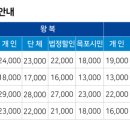 서화식당 이미지
