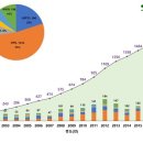 그린국제 특허법률사무소 이미지