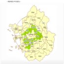 그린벨트