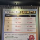 뉴코뮤직타운 - 북구 동천로 125 | 뉴코뮤직타운