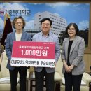 원비뇨의학과의원 이미지