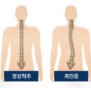 지엘필라테스 - 고양시 덕양구 꽃마을로 42 | 지엘필라테스