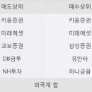 (주)파인상사 한국경제