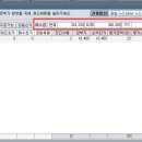 서연메디칼 이미지