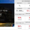 메트로1번지부동산중개사무소 이미지