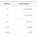 로또 이미지