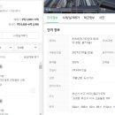 대신푸르지오 1차 네이버블로그