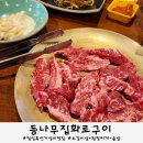 황제갈비살 | 오산 고기맛집 등나무화로구이 점심특선 14900원 황제 갈비살 정식 후기
