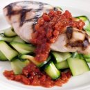 올바른짐 이미지