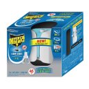 에스씨(SC) 이미지