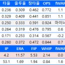 케이비젠 오마이뉴스