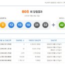 나눔로또 805회 당첨번호 및 당첨금액... 이미지