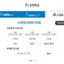 일등복권성화점 이미지