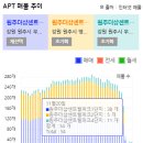 지정19 이미지