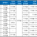 (주)영재과학 이미지