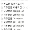 2008년 인드라 국제유태자본론 10대 뉴스