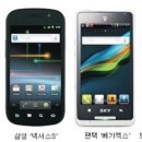 스마트폰 이미지