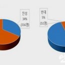 장수서창동-34 이미지