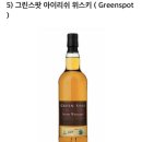 아이리쉬 위스키(Irish Whiskey) 이미지