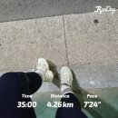 [런데이 20일차] 런닝화 고르기