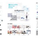 (주)알앤디프로젝트 이미지