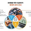 비비음악학원 이미지